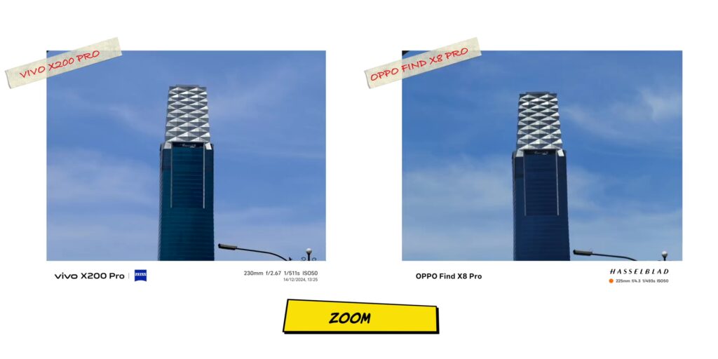 3.9 zoom three