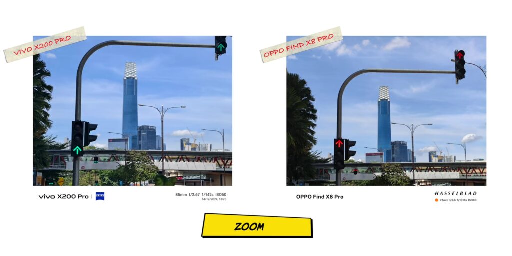 3.8 zoom two
