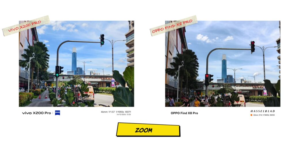 3.7 zoom one