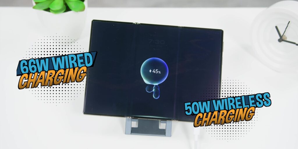 2.5 watts charging