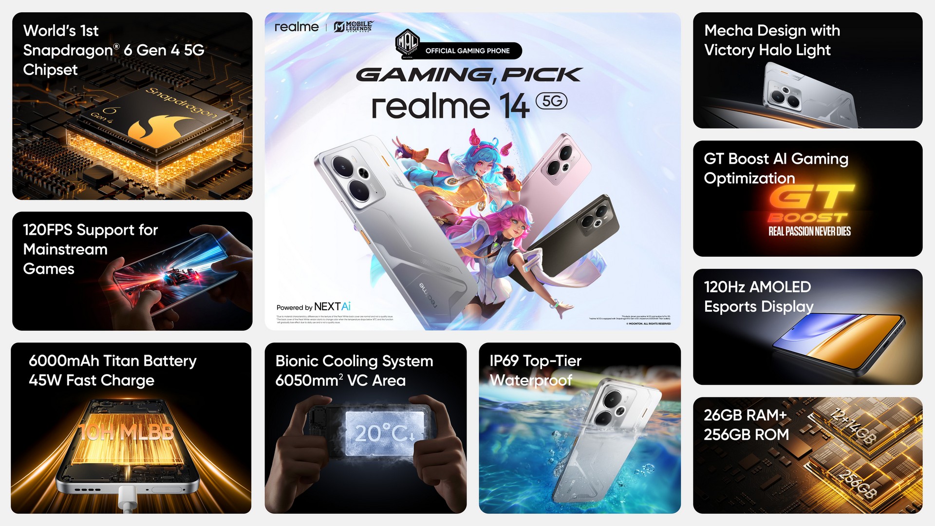 realme 14 Series 5G Released in Malaysia, Starts from RM1,199 3 realme 14 5G Series Malaysia Launch