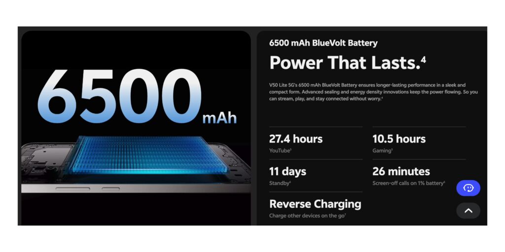 vivo V50 Lite: I Thought Lite Phones Were Weak—Then I Tried This 2 1.1 bluevolt battery