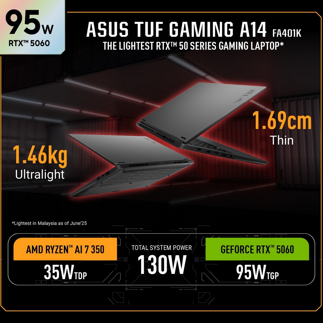 ASUS Malaysia Unveils Next-Gen TUF Gaming Laptops Featuring NVIDIA RTX 50 Series GPUs 3 ASUS TUF Gaming A14 FA401K MRG025W
