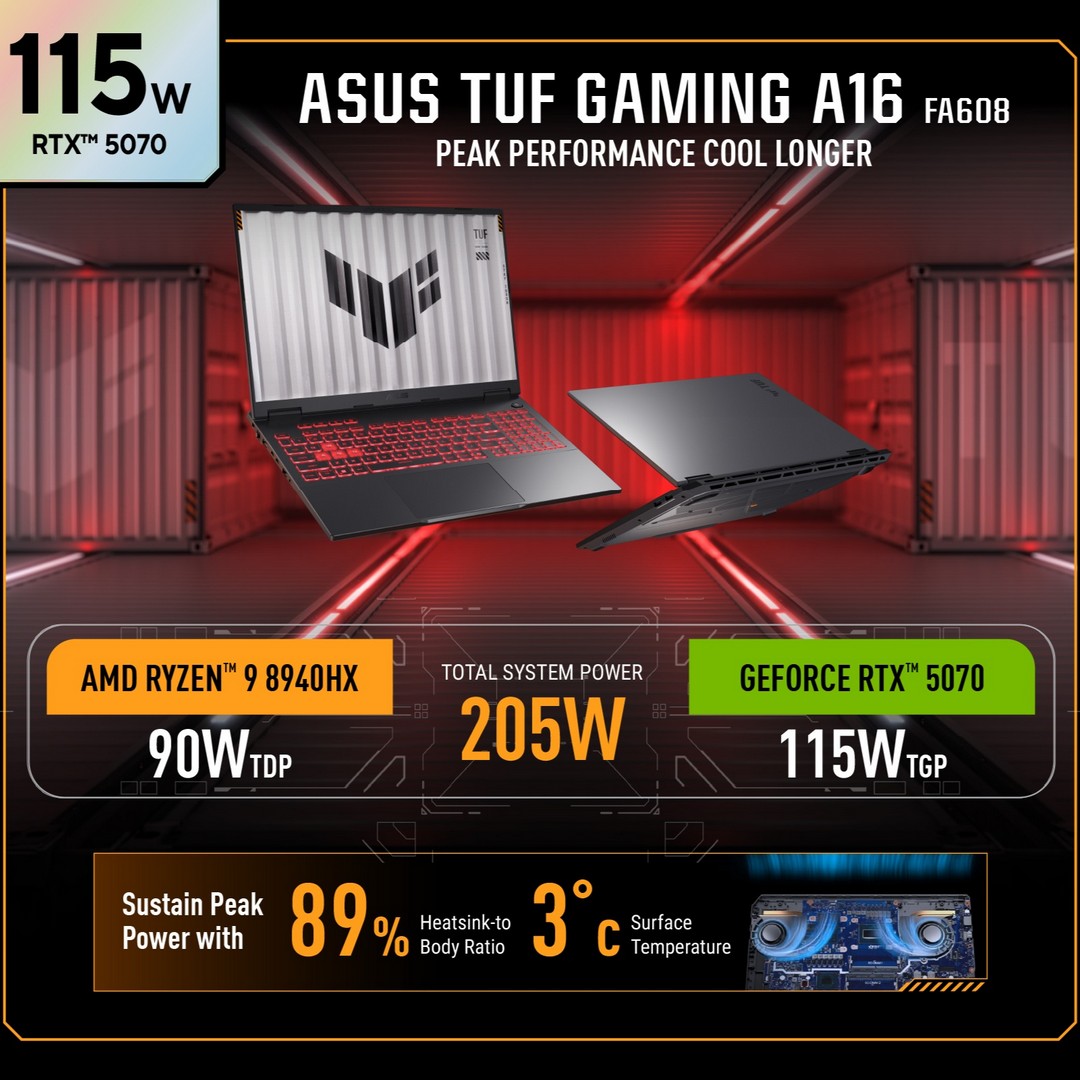 ASUS Malaysia Unveils Next-Gen TUF Gaming Laptops Featuring NVIDIA RTX 50 Series GPUs 2 ASUS TUF Gaming A16 FA608P PQT053W