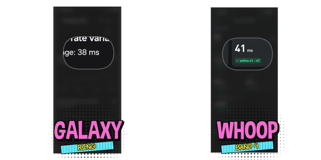 3.3 HRV comparison
