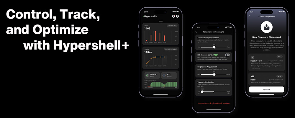 Hypershell