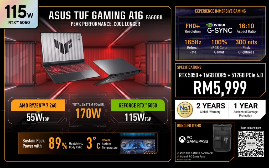 ASUS TUF Gaming A16 FA608