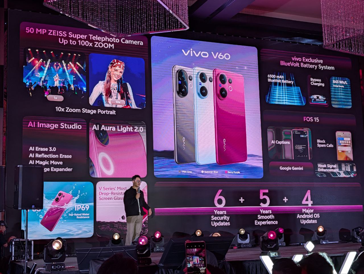 vivo V60 All in One