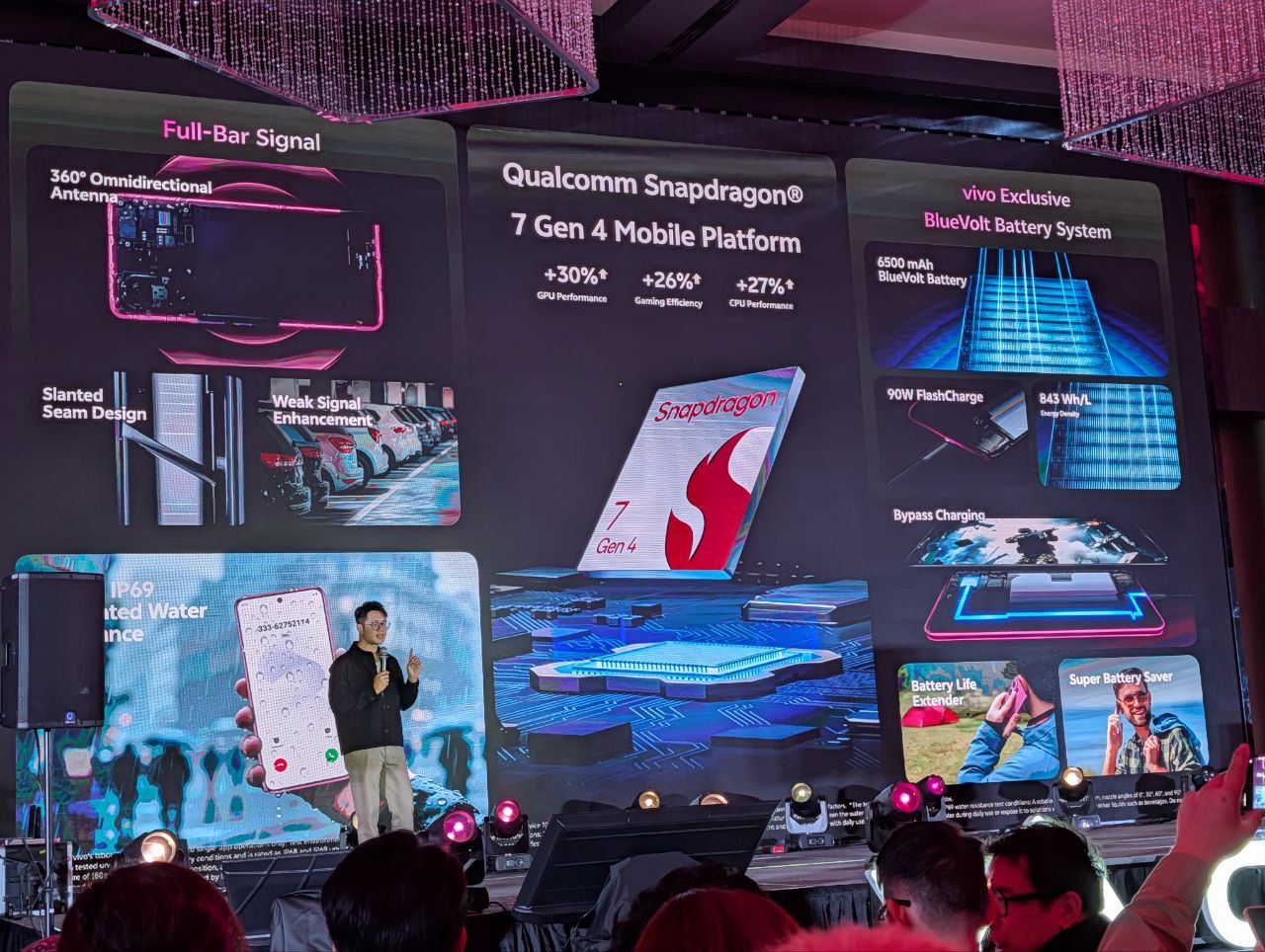vivo V60 Snapdragon 7s Gen 4