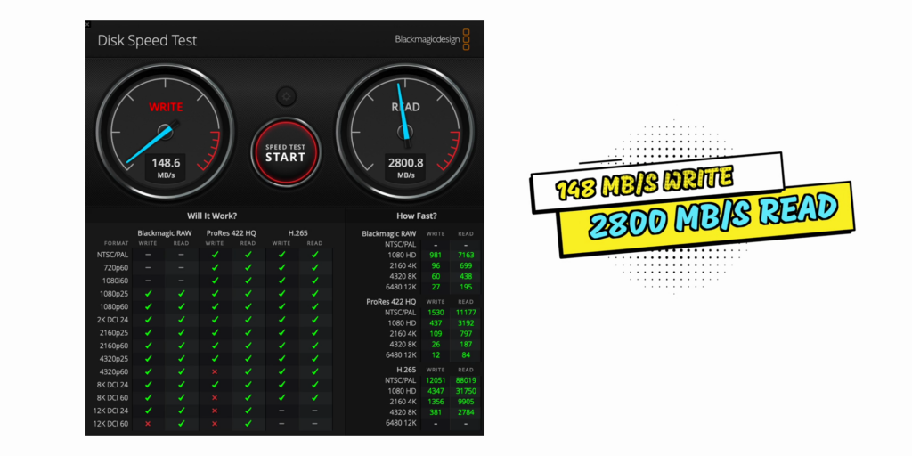 From 17K Video to AAA Gaming: Can the M3 Ultra Mac Studio Absolutely Handle It All? 🤔 17 4.5 148 MBps