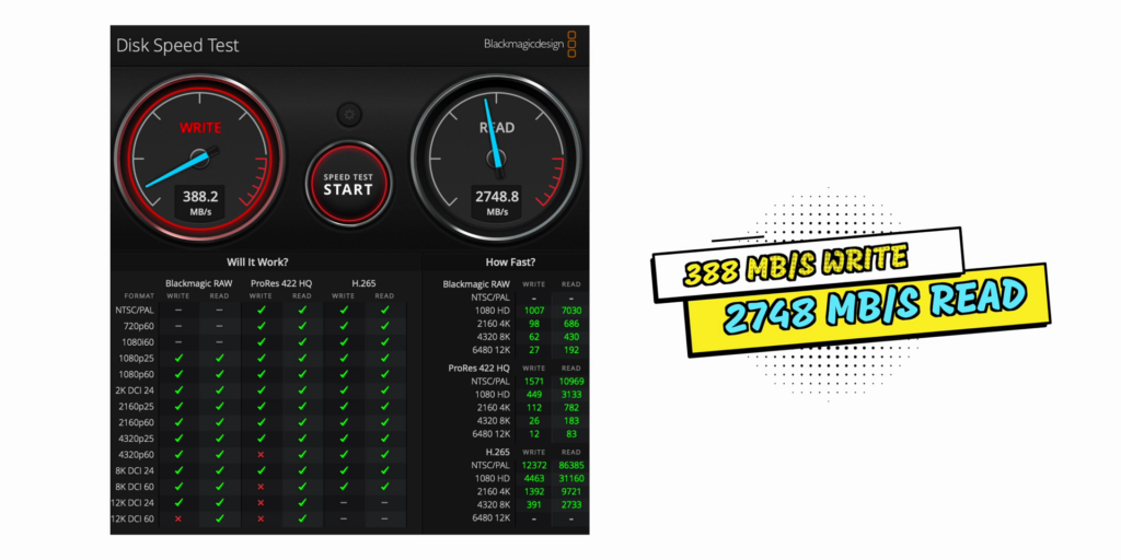 From 17K Video to AAA Gaming: Can the M3 Ultra Mac Studio Absolutely Handle It All? 🤔 16 4.4 388 MBps