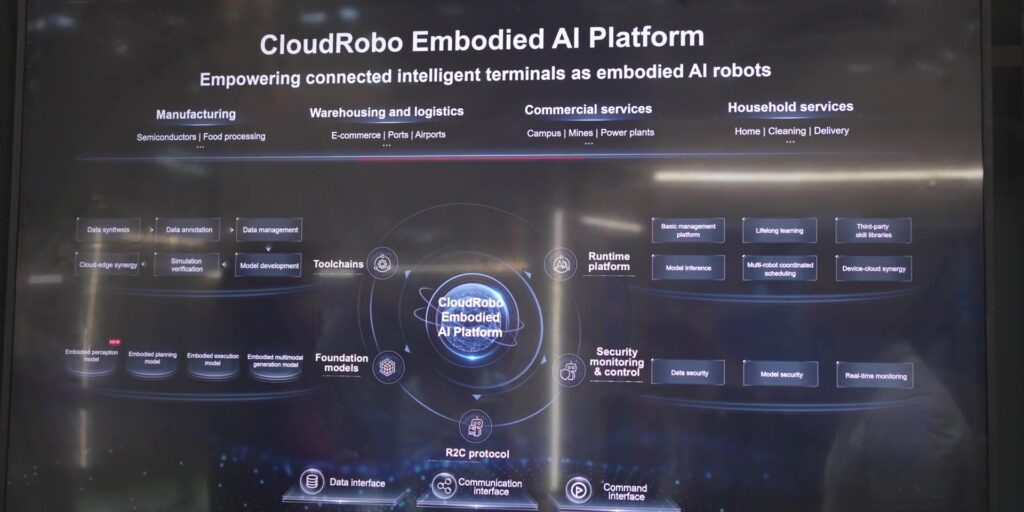 3.6 cloudrobo