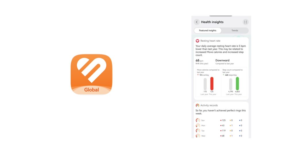 3.3 health insights