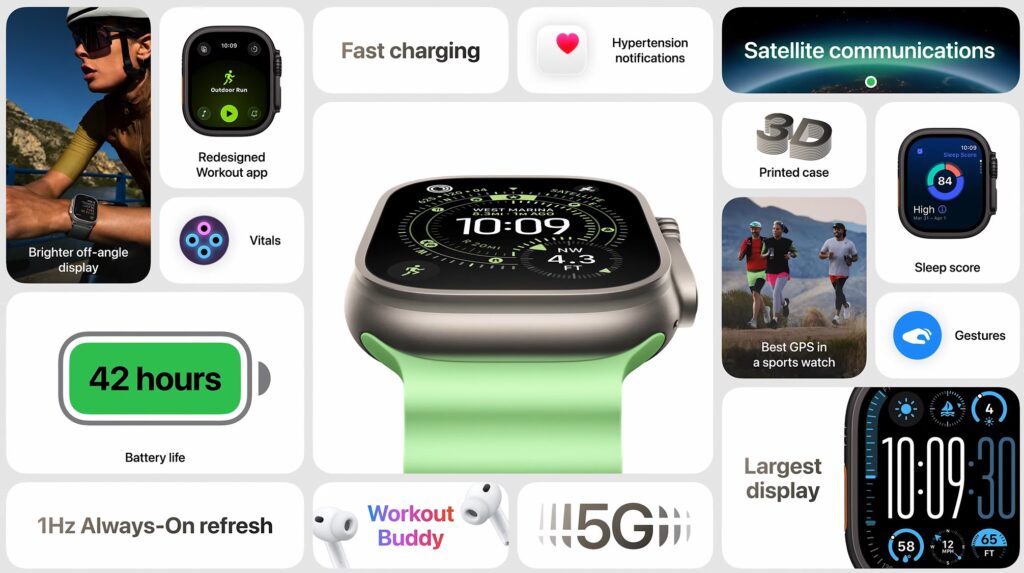 Apple Watch Ultra 3 Features
