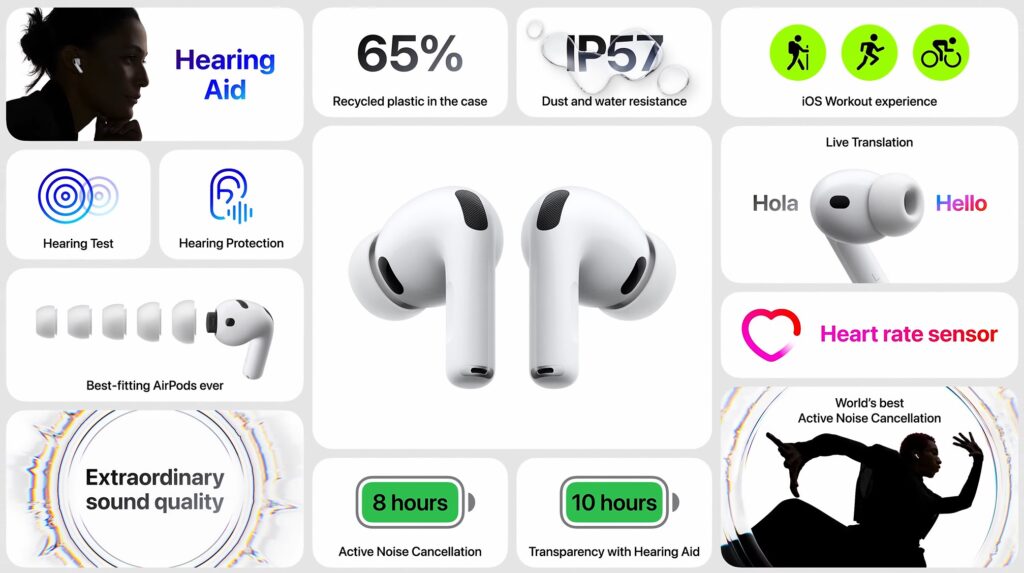 AirPods Pro 3 Features