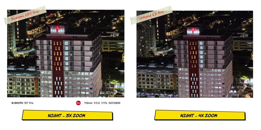 Xiaomi 15T Pro vs iPhone 17 Pro: In-Depth Camera Comparison 58 6.6 N 5x taragon