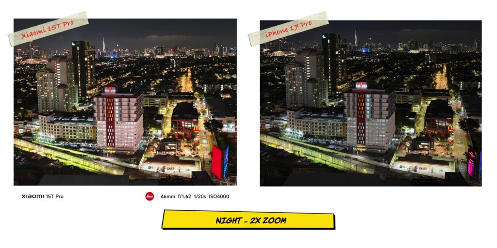 Xiaomi 15T Pro vs iPhone 17 Pro: In-Depth Camera Comparison 57 6.6 N 2x taragon
