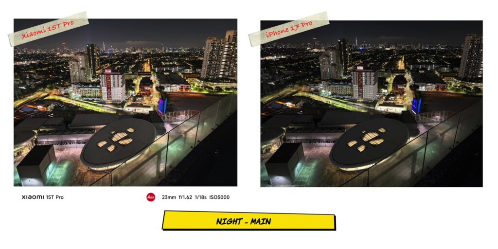 Xiaomi 15T Pro vs iPhone 17 Pro: In-Depth Camera Comparison 56 6.5 N main combo light
