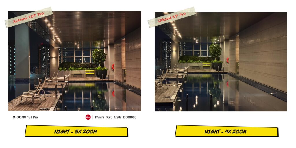 Xiaomi 15T Pro vs iPhone 17 Pro: In-Depth Camera Comparison 54 6.3 N 5x darker