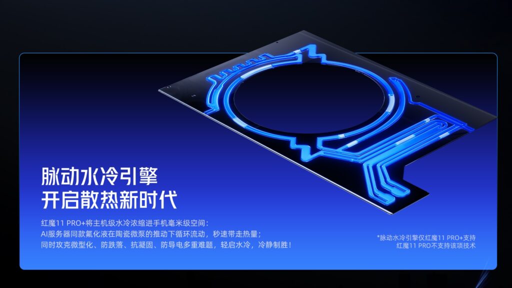 ICYMI: The REDMAGIC 11 Pro Series Just Put a Liquid-Cooling Engine Inside a Phone 2 REDMAGIC 11 Pro Active Liquid Cooling