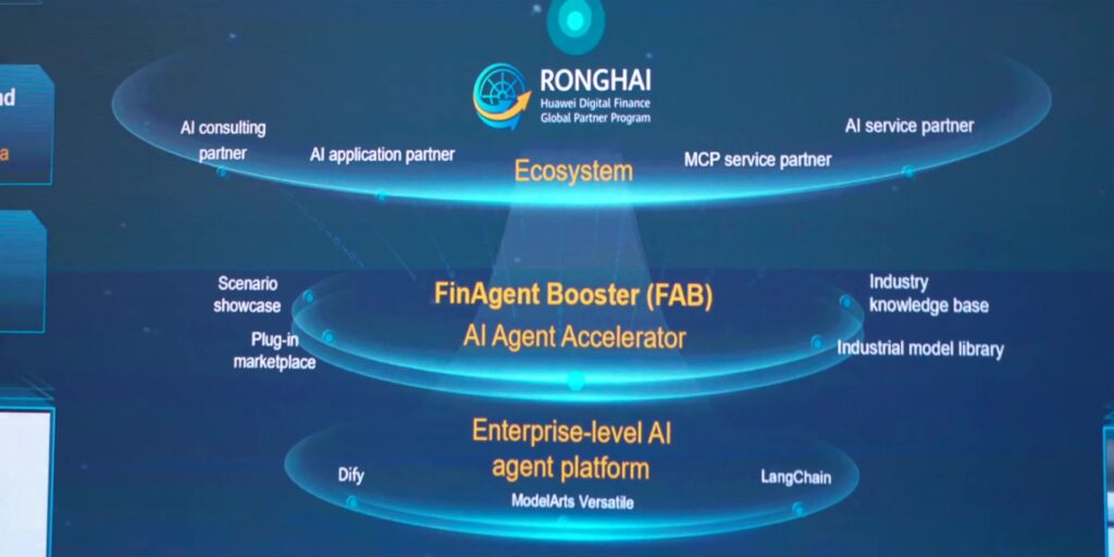 HUAWEI Finance Explained! (HUAWEI CONNECT 2025) 4 1.3 ready recipe