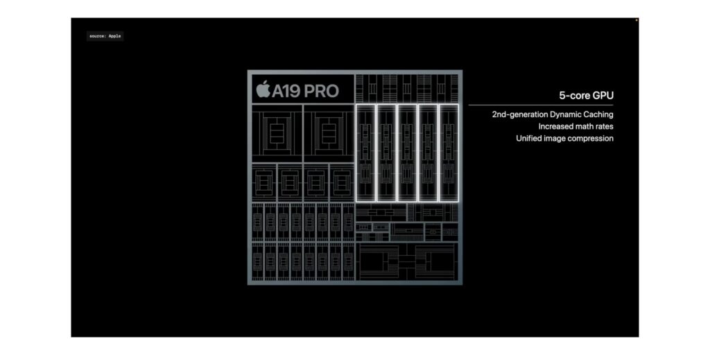 iPhone Air Review: When Less is MORE? 17 3.1 GPU cores