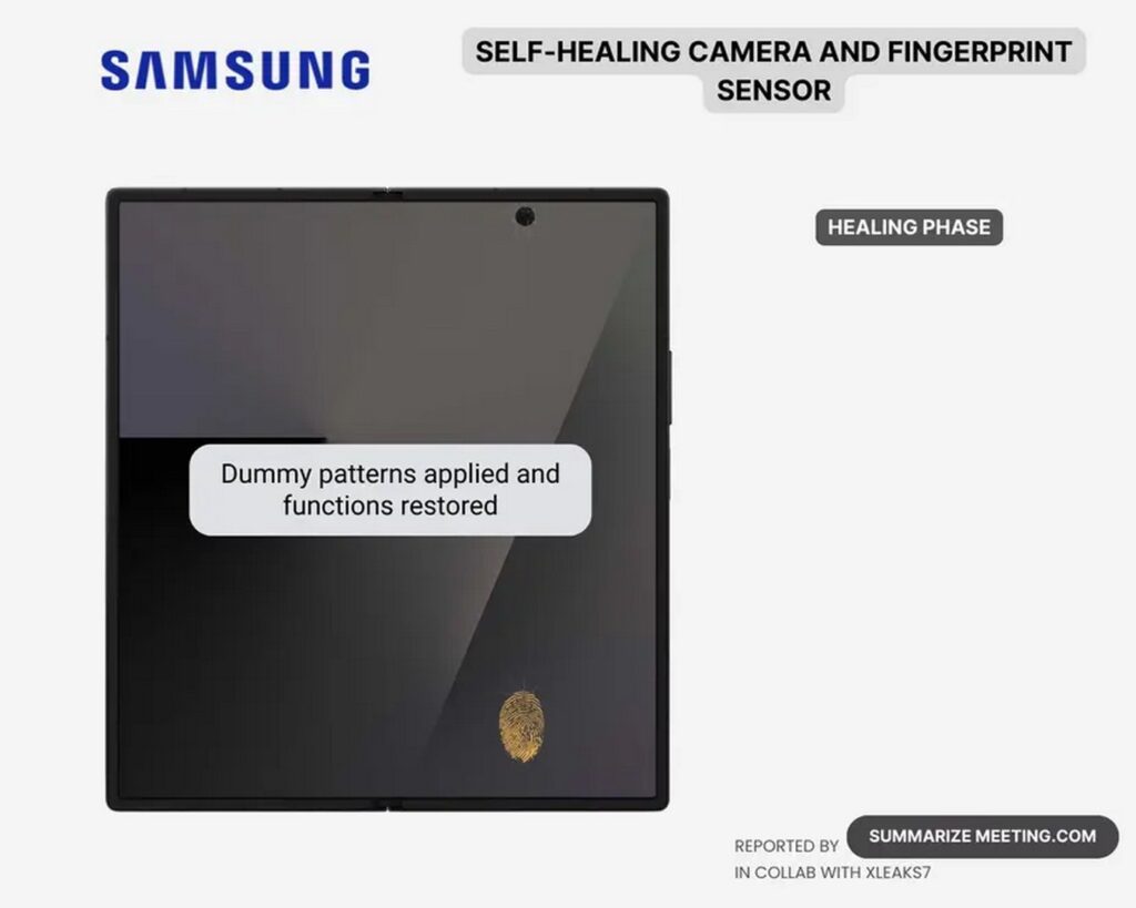 Samsung Self Healing Display Patent