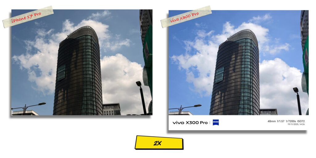 vivo X300 Pro vs iPhone 17 Pro: In-Depth Camera Comparison 11 2.2 2x zoom