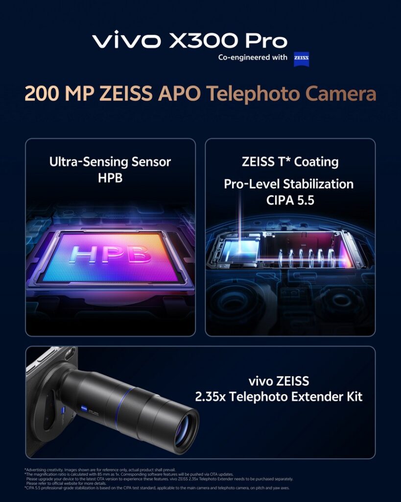 OriginOS 6 and 200MP ZEISS Lens Define Upcoming vivo X300 Series 1 vivo X300 Pro 200MP Telephoto