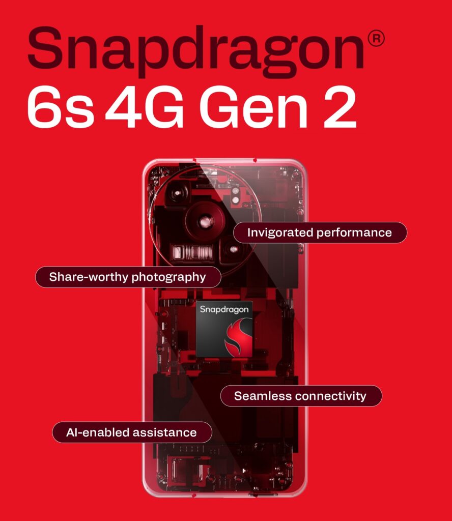 Qualcomm Unveils New Snapdragon 6s 4G Gen 2 and Snapdragon 4 Gen 4 1 snadragon 6s 4g gen 2 product brief pages to jpg 0001
