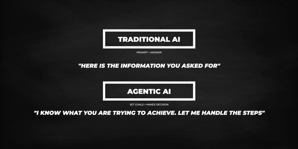 1.2 trad vs agentic