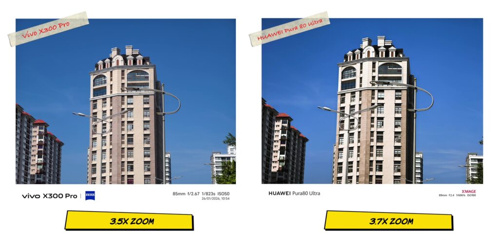 vivo X300 Pro vs HUAWEI Pura80 Ultra: In-Depth Camera Comparison 19 2.14 3x