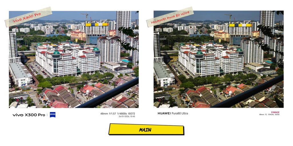 vivo X300 Pro vs HUAWEI Pura80 Ultra: In-Depth Camera Comparison 11 2.6 2x