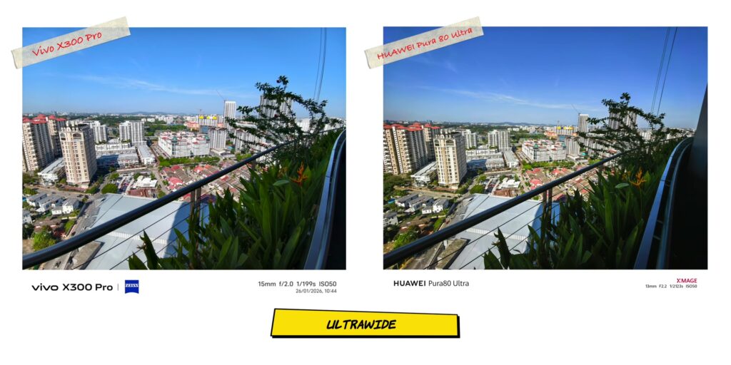 vivo X300 Pro vs HUAWEI Pura80 Ultra: In-Depth Camera Comparison 6 2.1 UW one