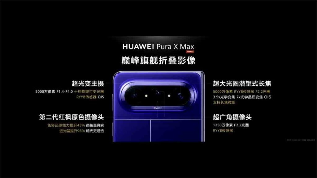 Huawei Pura X Max camera | Huawei Central