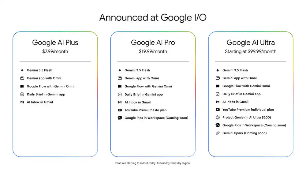 google io 2026 ai ultra new pricing 1