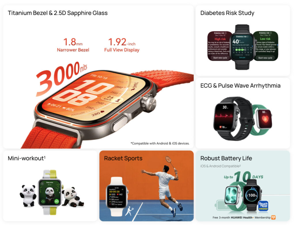 Huawei Launches WATCH FIT 5 Series: Pro-Grade ECG & Diabetes Risk Studies Reach the Wrist 5 Huawei Watch Fit 5 Pro Key Features