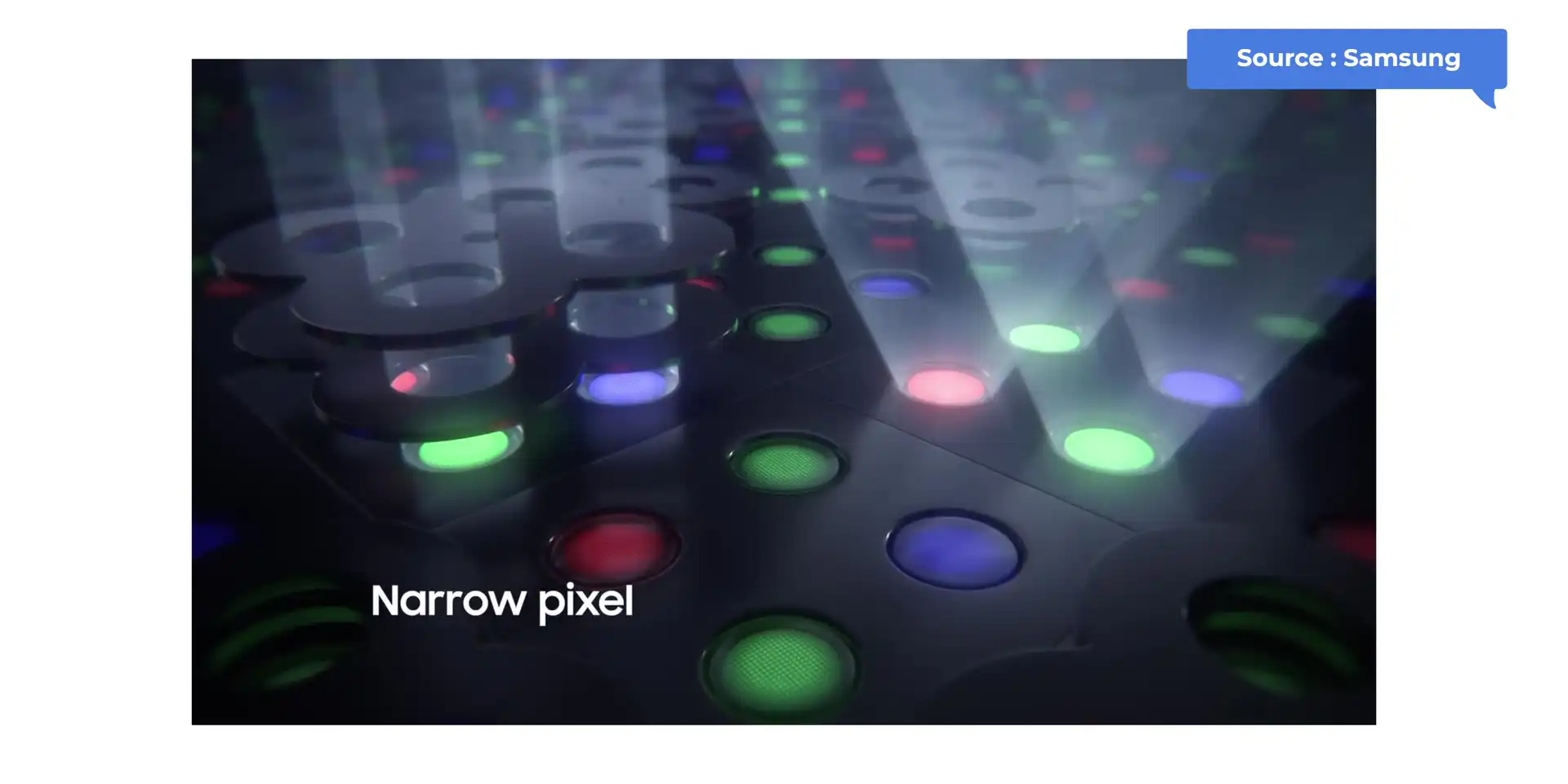 Privacy Display Explained: Samsung Galaxy S26 Ultra 3 Privacy Display Samsung Galaxy S26 Ultra pixel light narrow