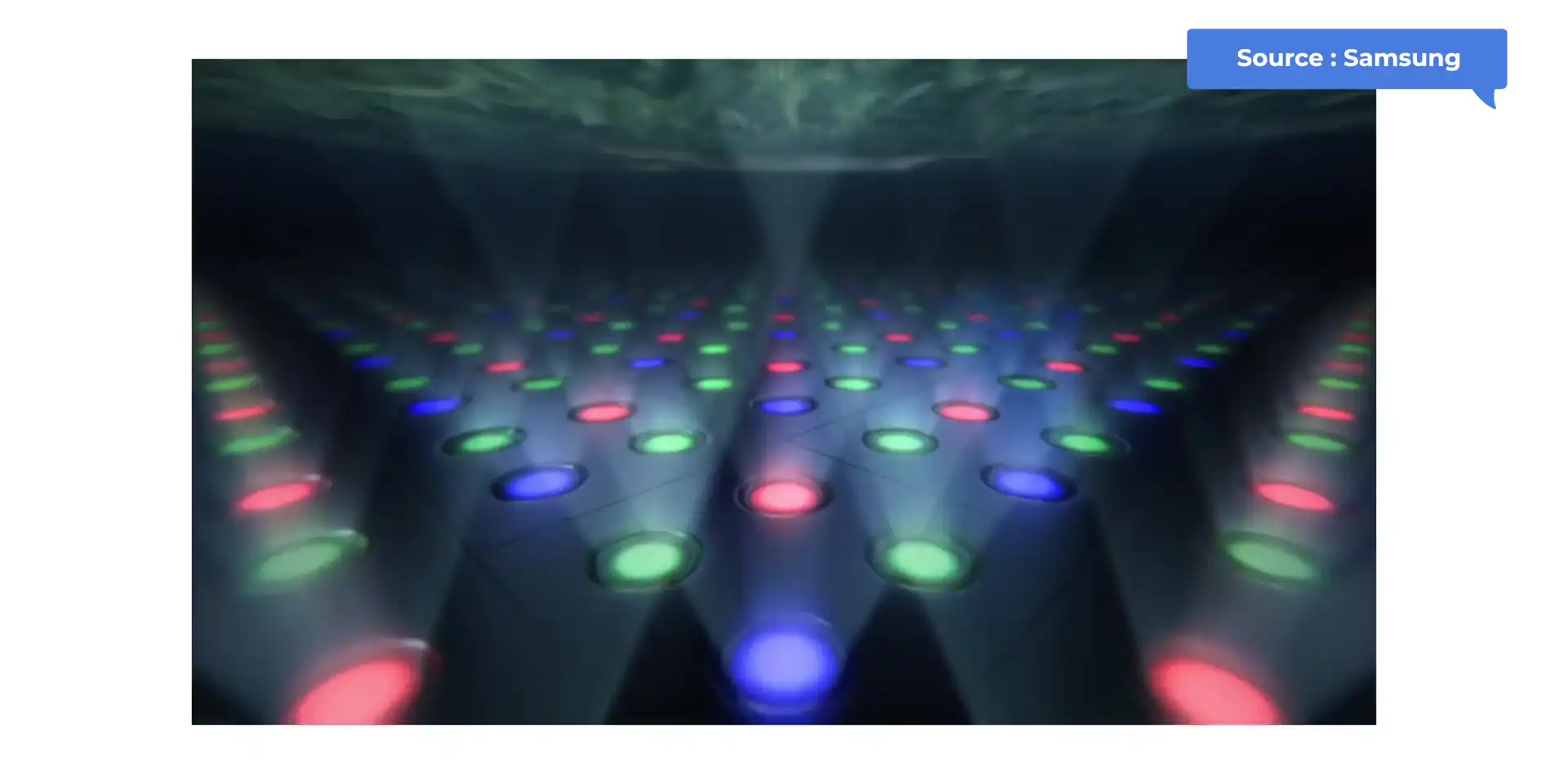 Privacy Display Explained: Samsung Galaxy S26 Ultra 2 Privacy Display Samsung Galaxy S26 Ultra pixel light