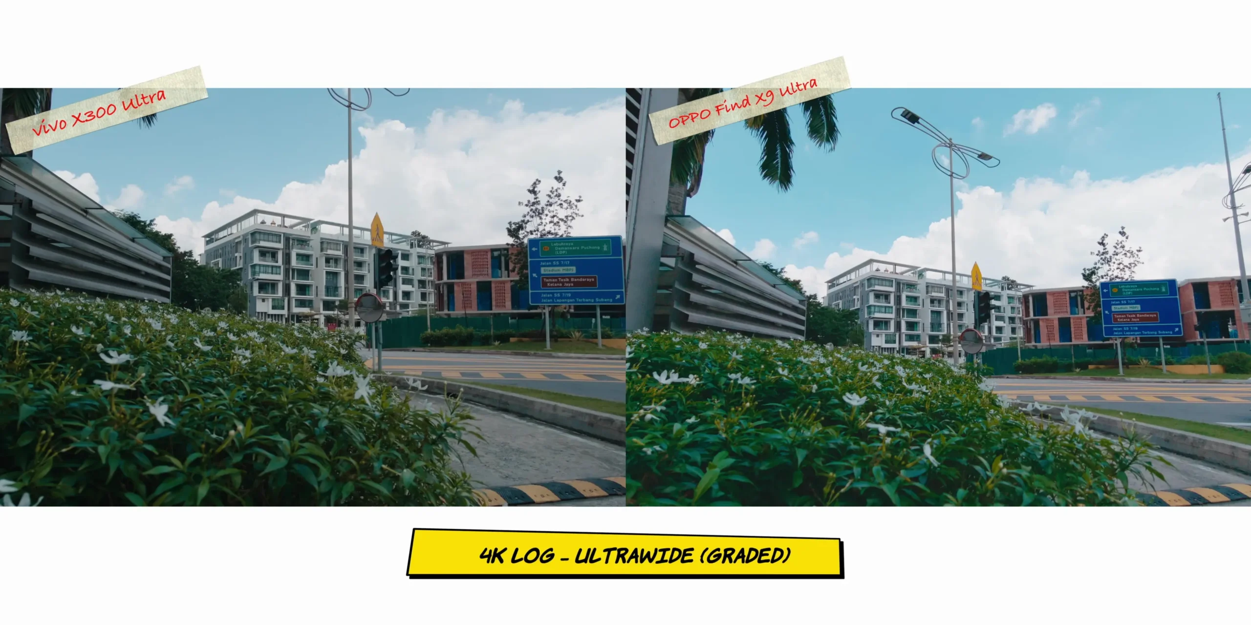 Video screenshot displaying a side-by-side comparison of 4K Log profiles showing raw flat color profiles for grading.