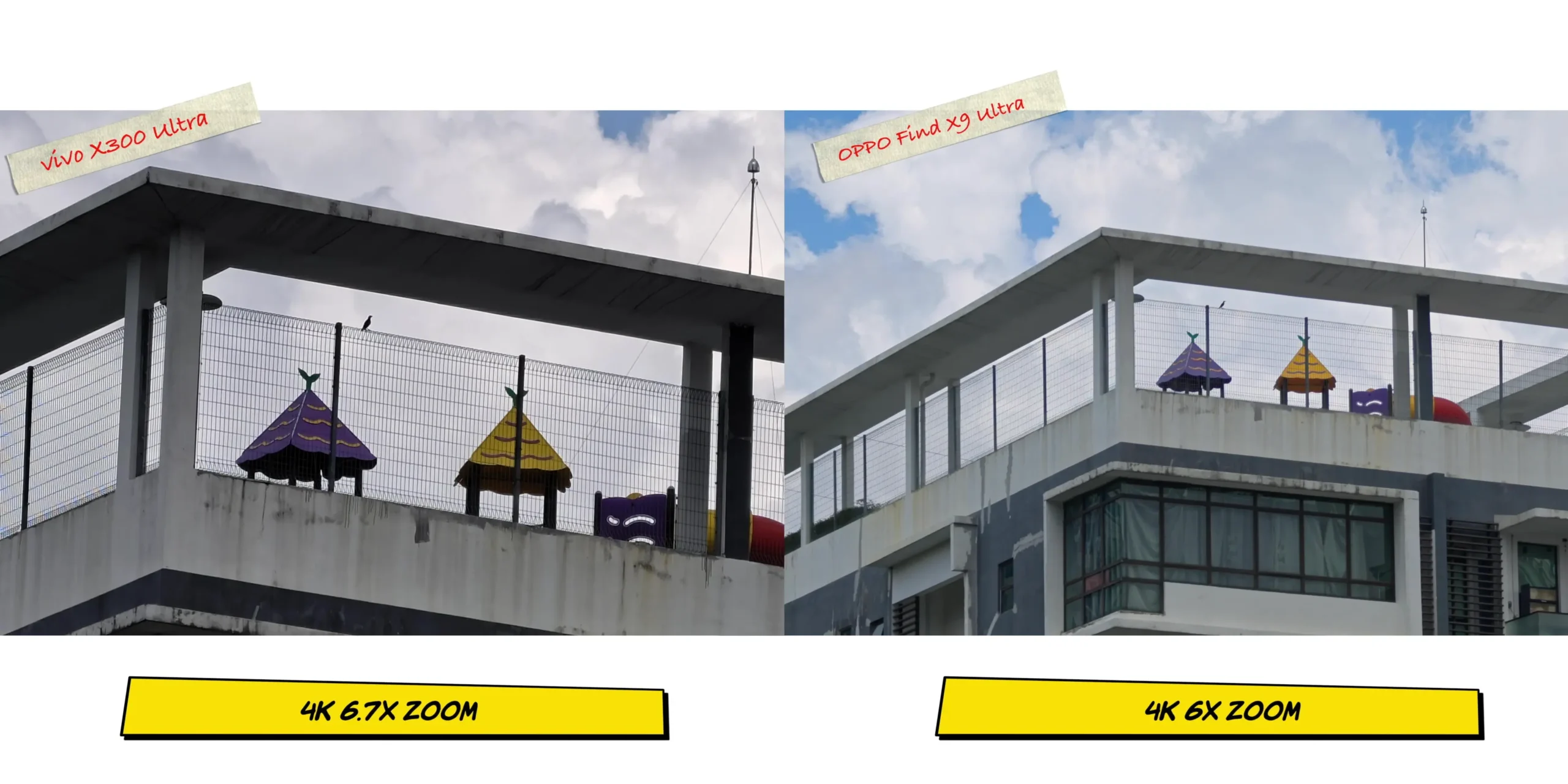 Video screenshot evaluating telephoto lens stability and clarity during 6x optical zoom recording.