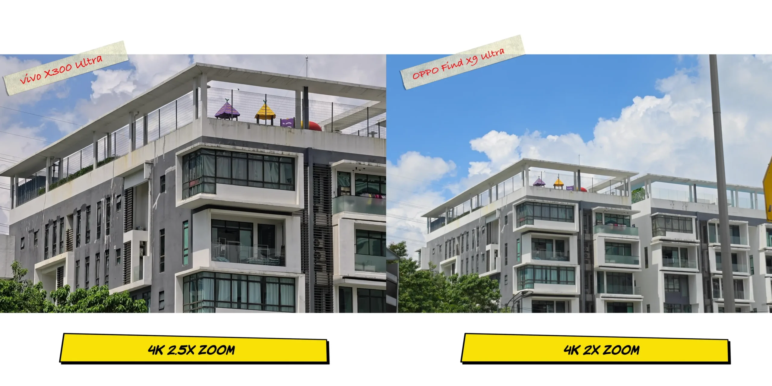 Video screenshot evaluating telephoto lens stability and clarity during 6x optical zoom recording.