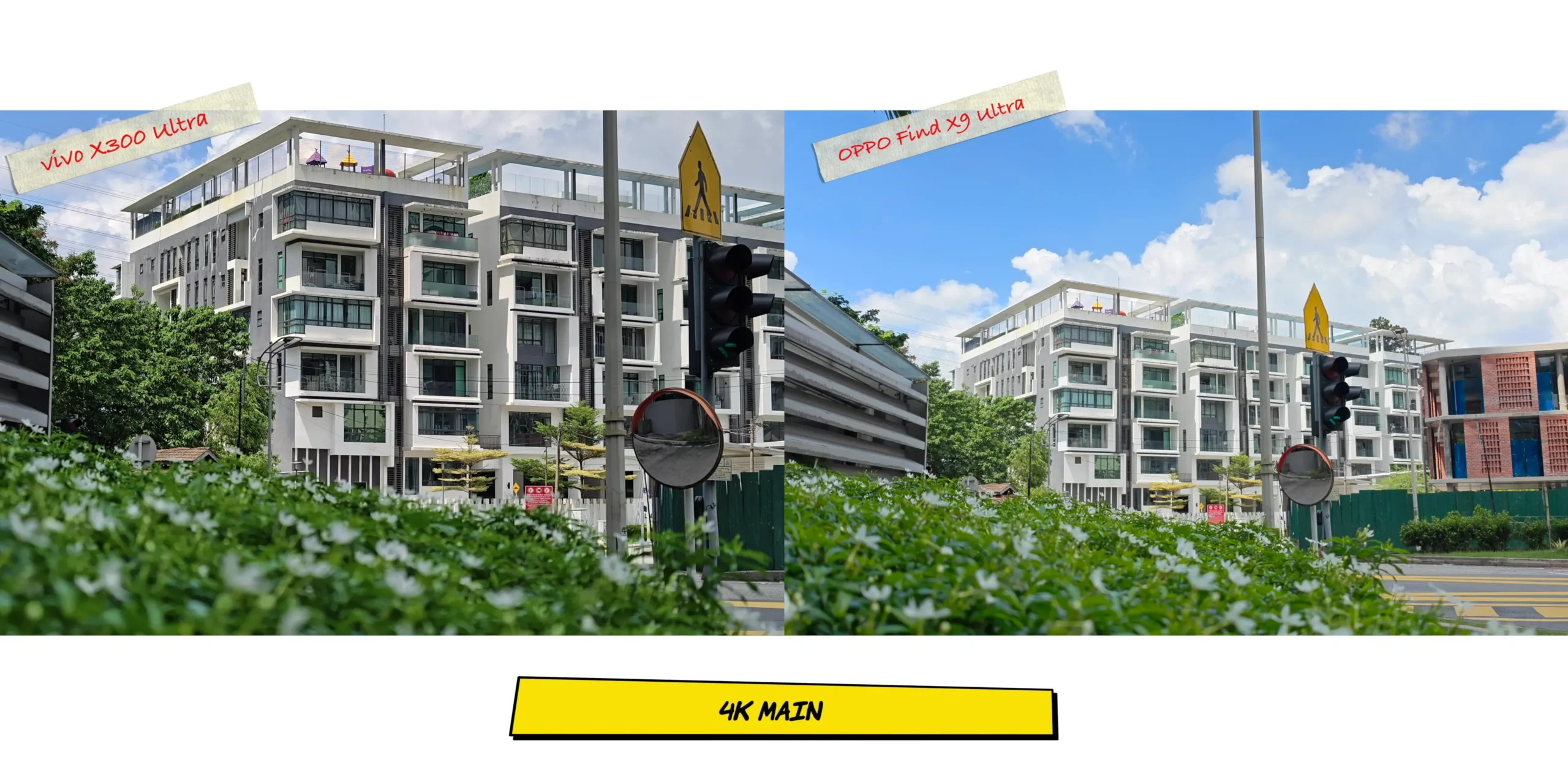 Video screenshot evaluating sensor cropping or telephoto lens switching at 2x zoom recording.