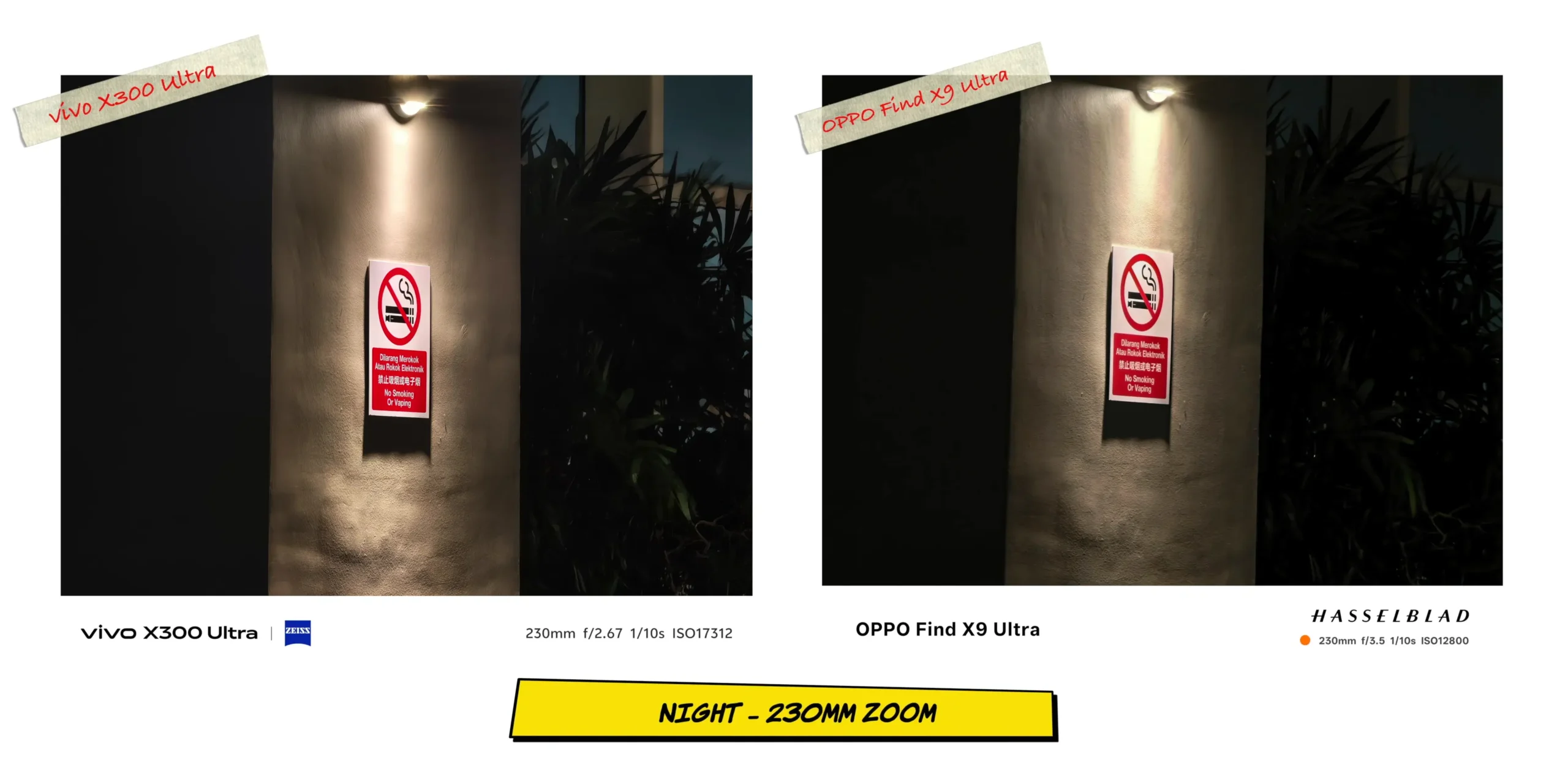 Extreme low-light zoom comparison sample 3 assessing overall color retention in near darkness.