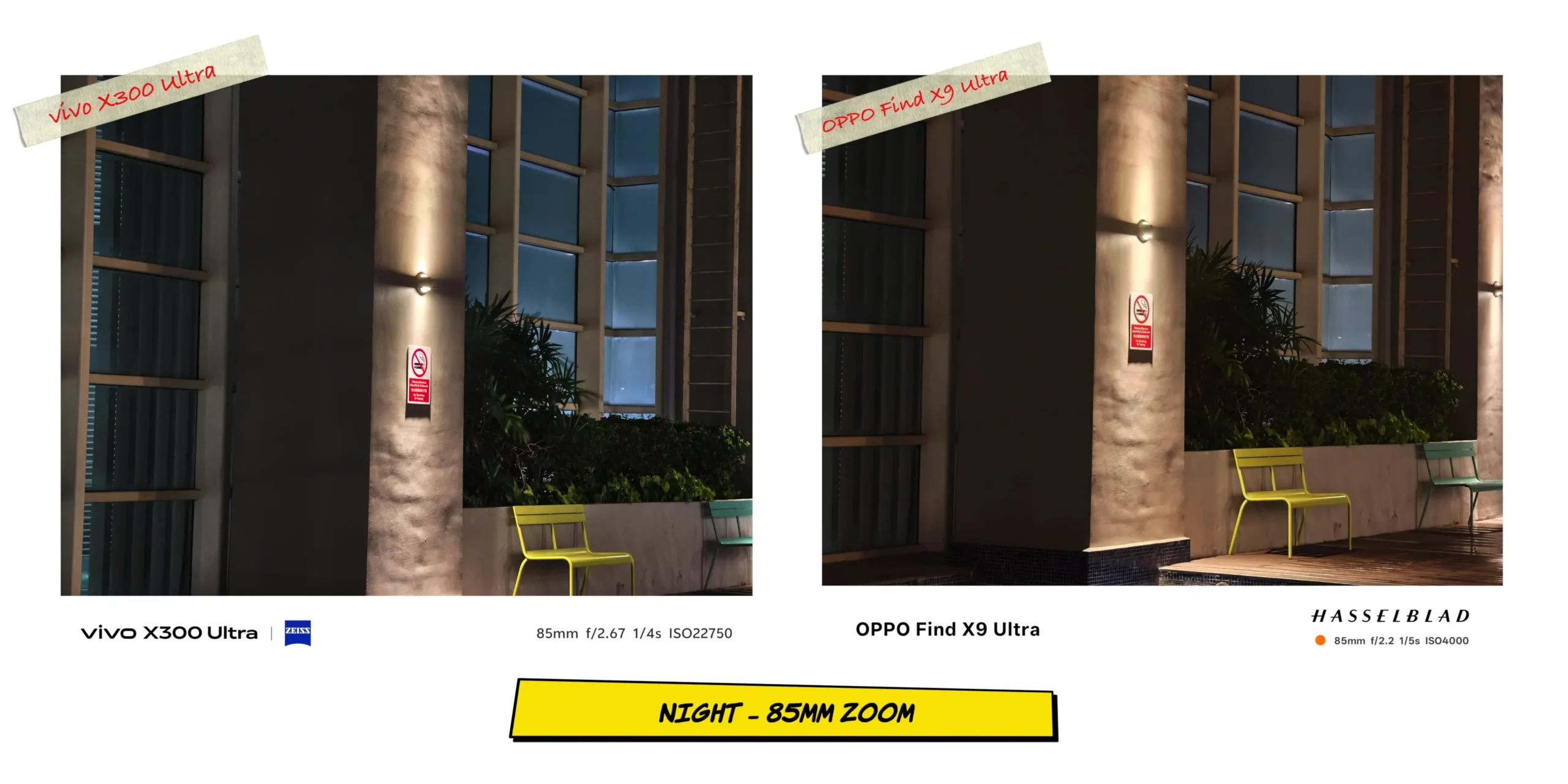 Extreme low-light zoom comparison sample 2 emphasizing clarity on dimly lit night subjects.