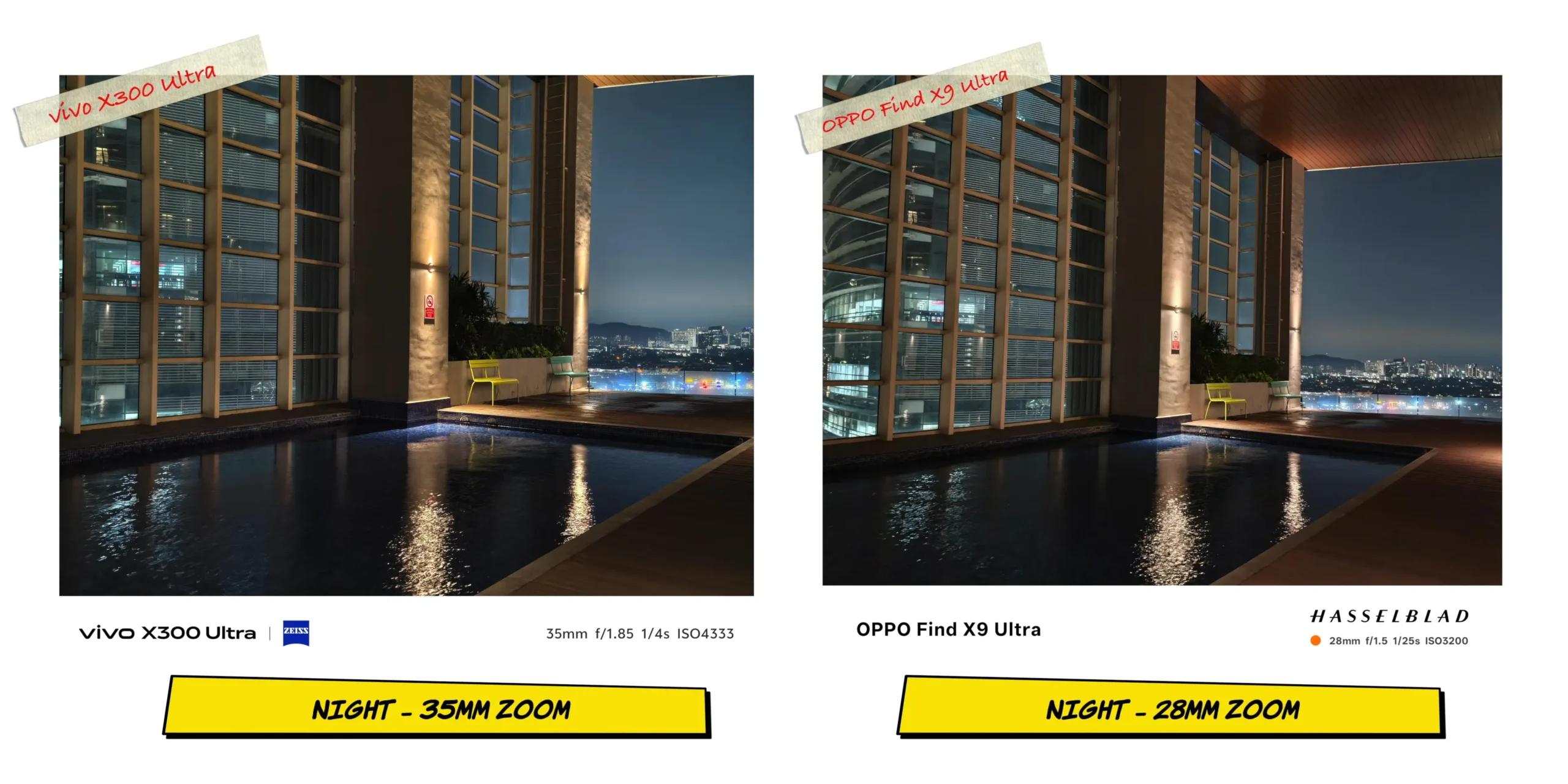 Extreme low-light zoom comparison sample 1 showcasing image sensor light gathering capabilities.