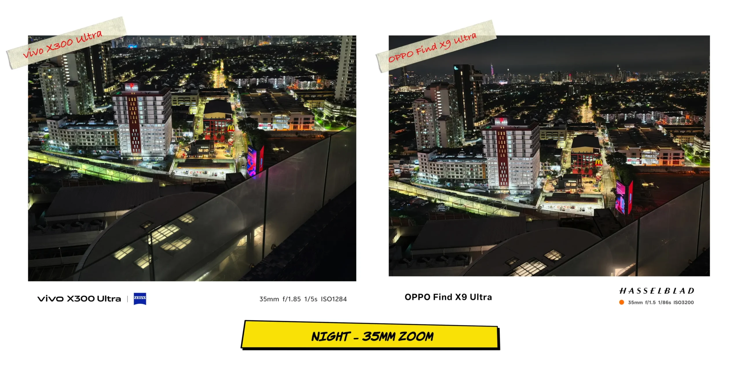 Evening low-light comparison sample at 35mm focal length showing color tones and shutter speeds.