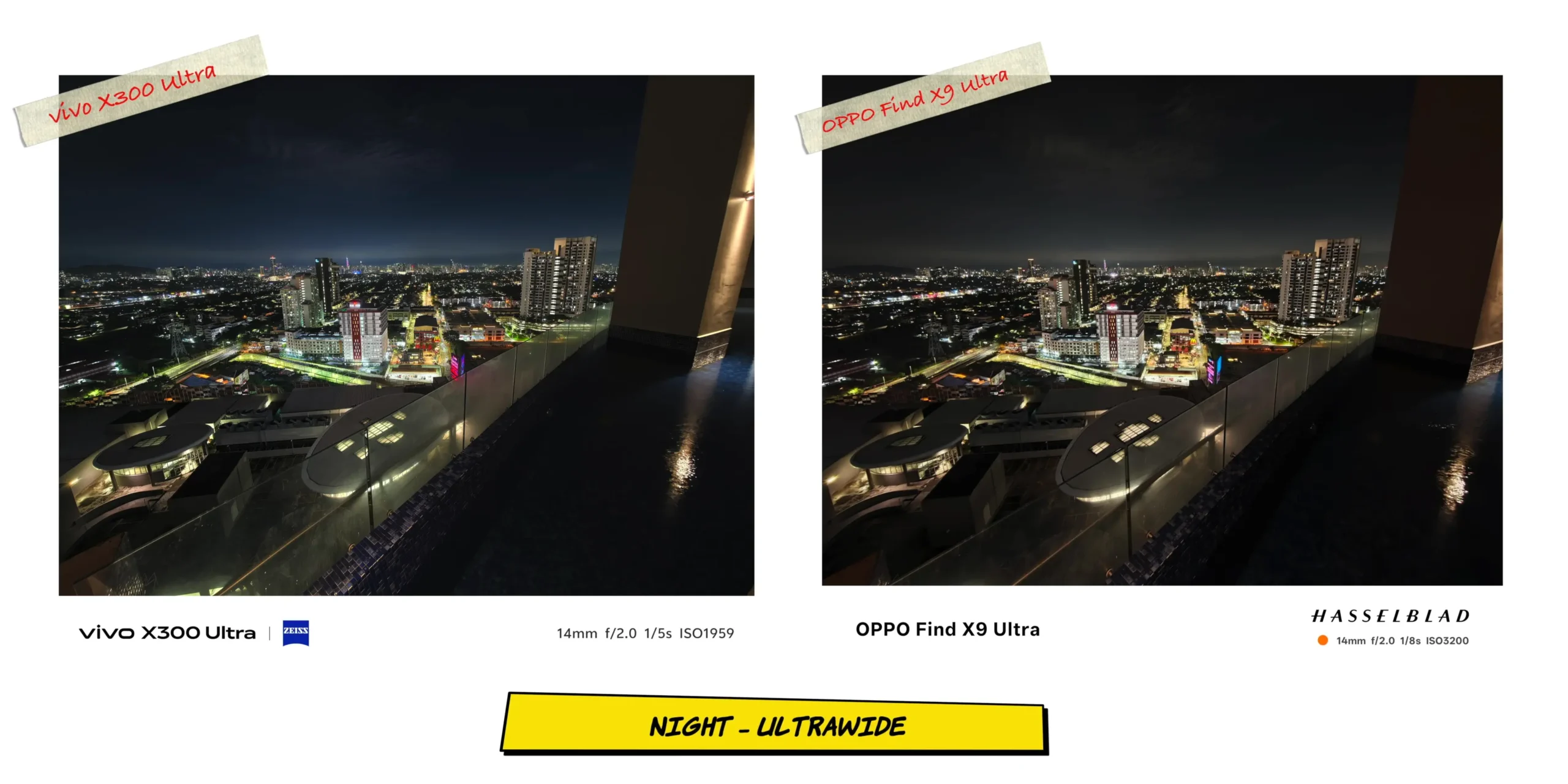 Low-light ultrawide photo sample 2 evaluating dynamic range in shadow zones under night skies.