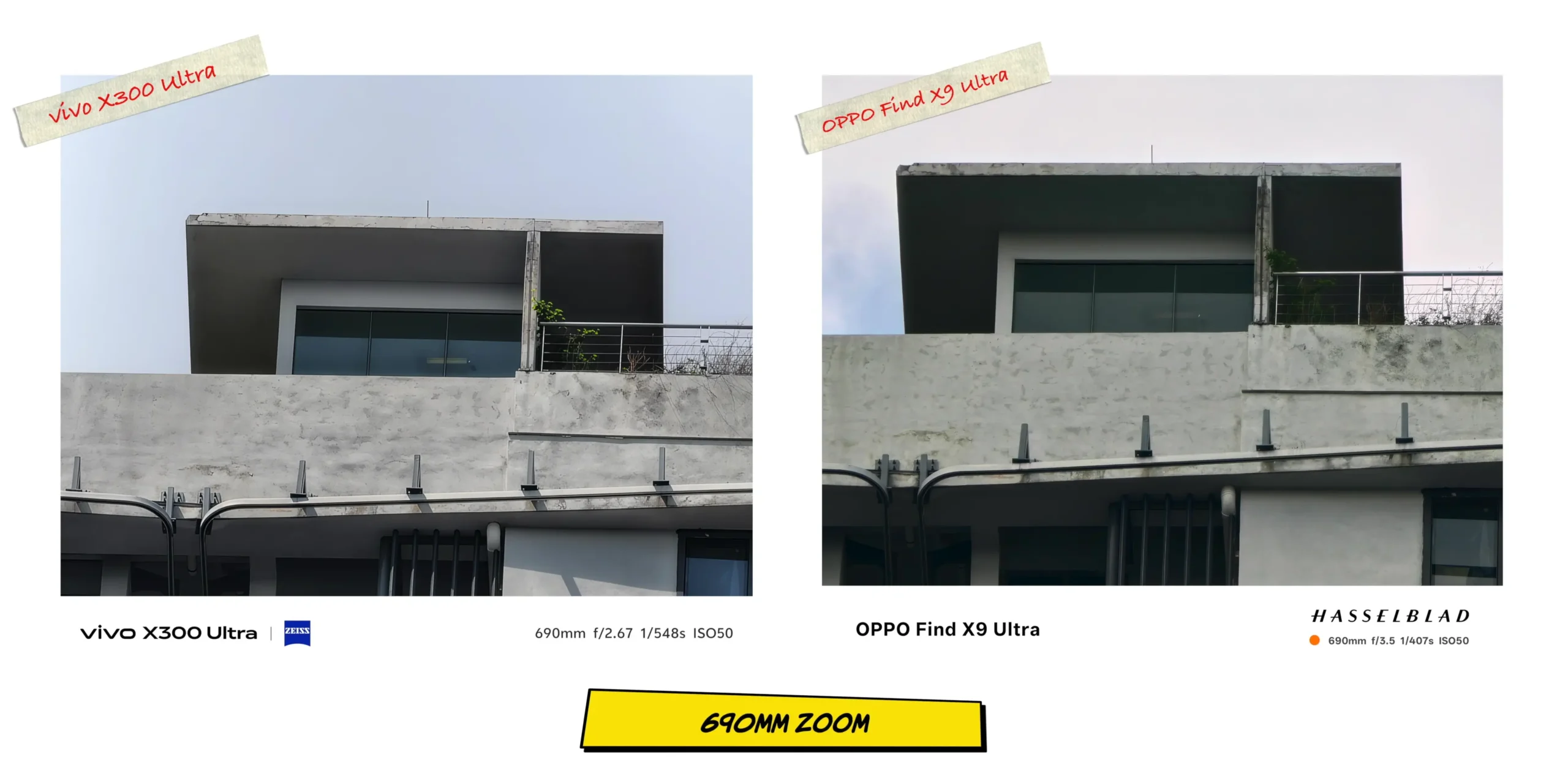 High-magnification telephoto comparison at 690mm testing image stabilization and resolved detail.