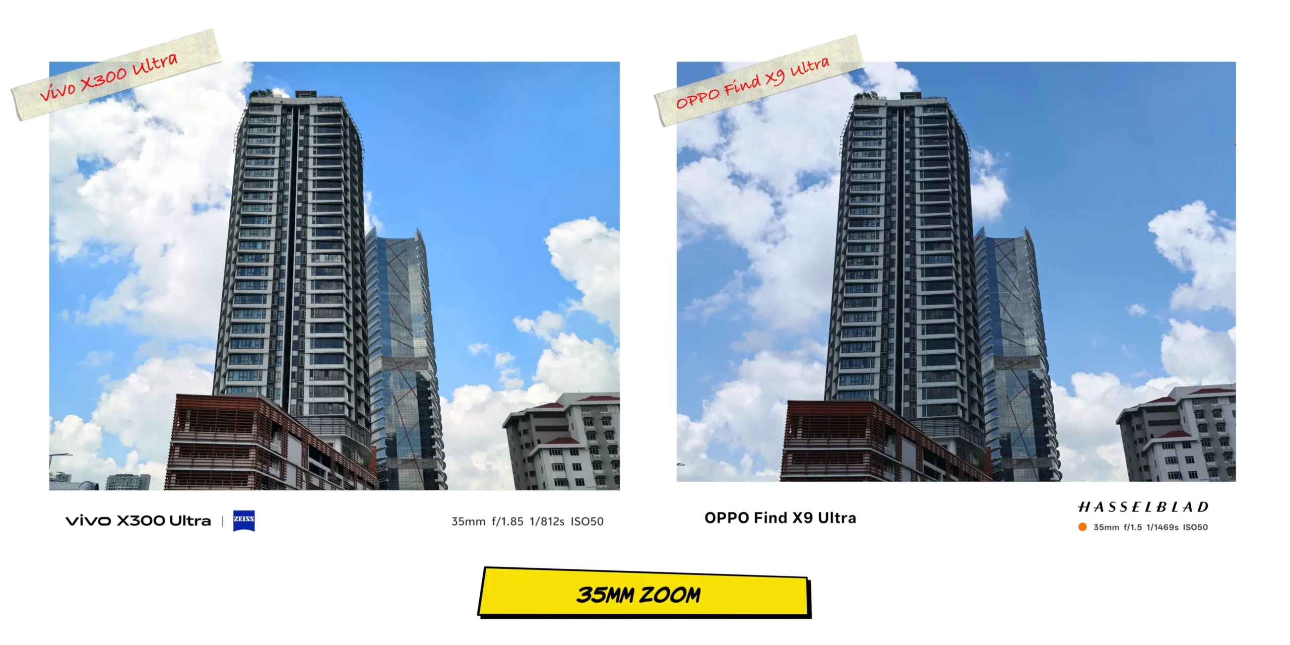 Daytime street scenery shot at 35mm focal length comparing color science and exposure.